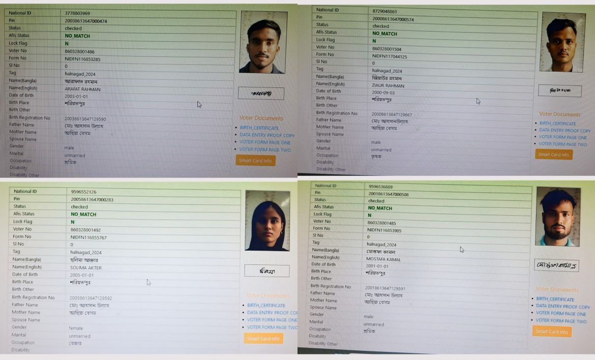 আওয়ামীলীগনেতার বিরুদ্ধে সনদ দেয়ার অভিযোগ ৪ রোহিঙ্গা শরীয়তপুরে ভোটার ,অরো ২ জনকে করাতে গিয়ে গ্রেফতার